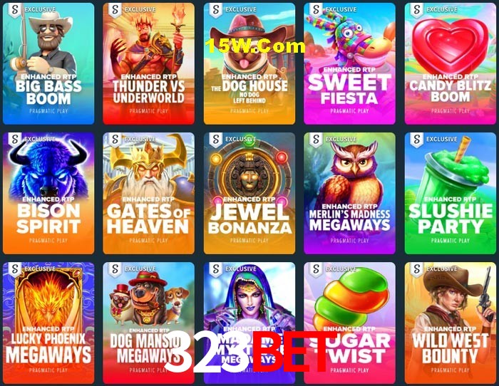 Secure Login 323Bet